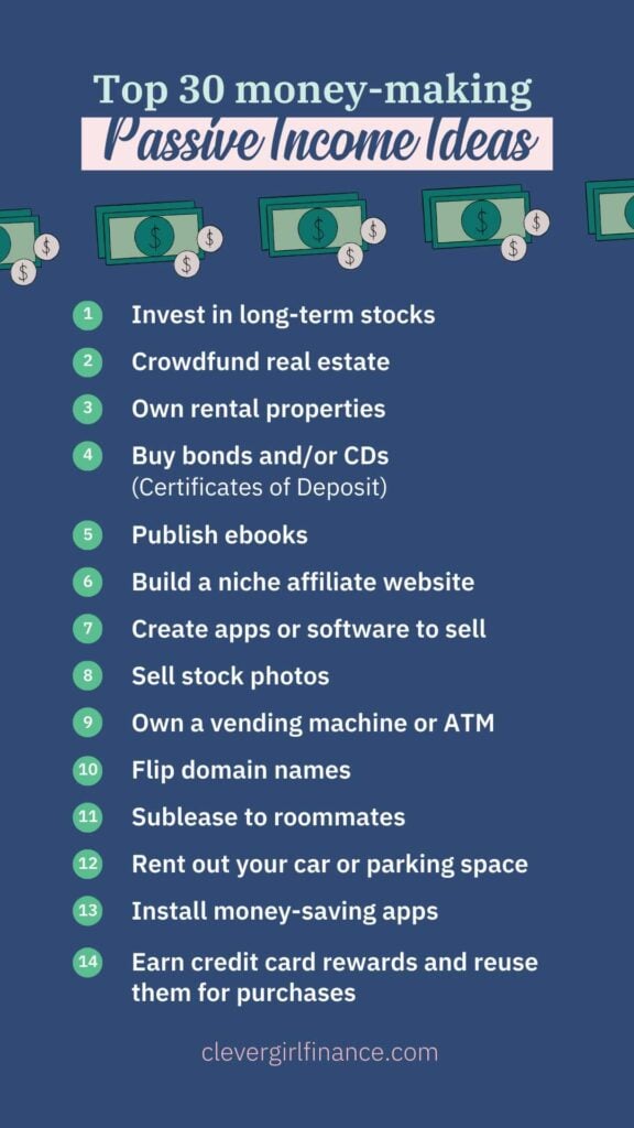 Building Passive Income Streams