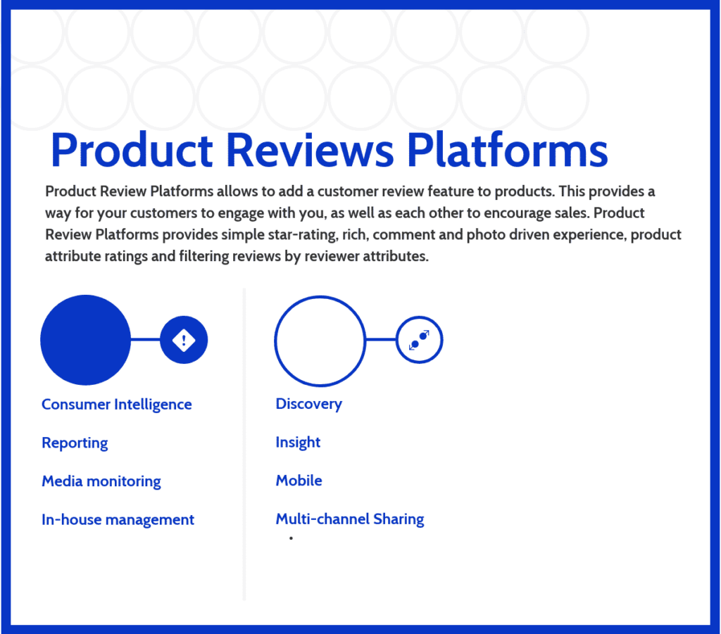 Top 10 Digital Product Reviews