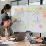 blog post creation workflow